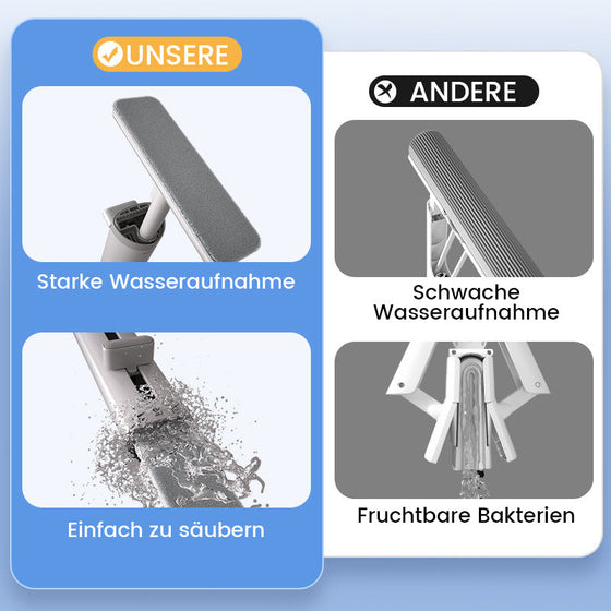 Tragbarer selbstdrückender Mini-Mopp