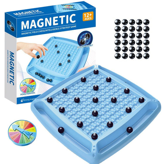 Magnetismus versus Schach