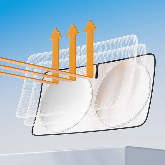 Auto-Sonnenblende Sonnenschutz Wärmeisolierung Visier