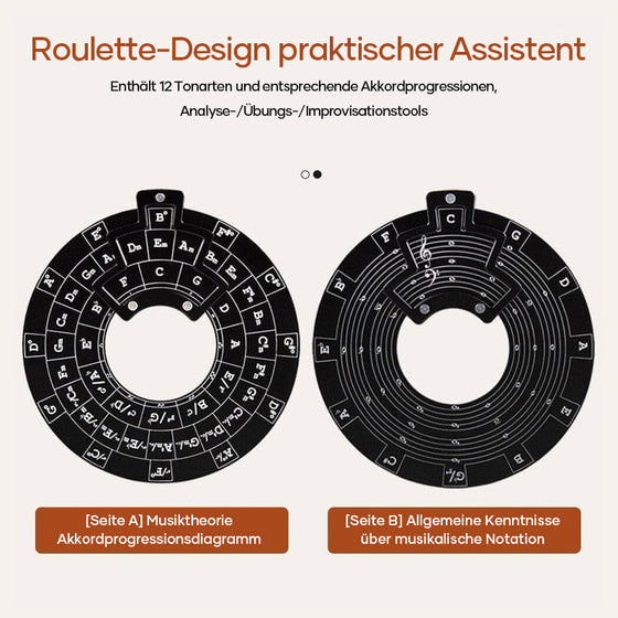 Gitarrenmusiktheorie-CD Quintenzirkel