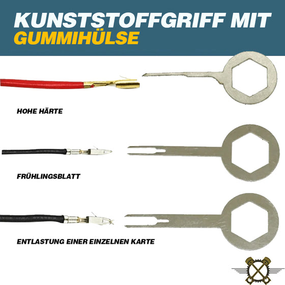 Tool-Kit zum Entfernen von Anschlüssen