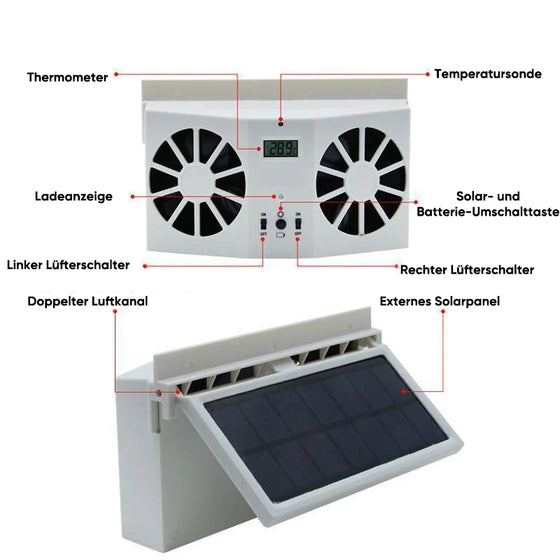 Solarbetriebener Auto-Abluftventilator