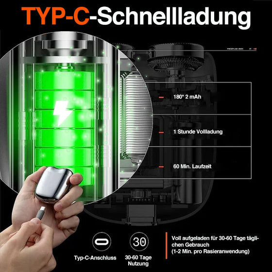 Neu eingetroffener Mini-Elektrorasierer mit Doppelkopf