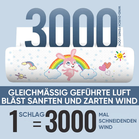 Zugluftstopper für Klimaanlagen