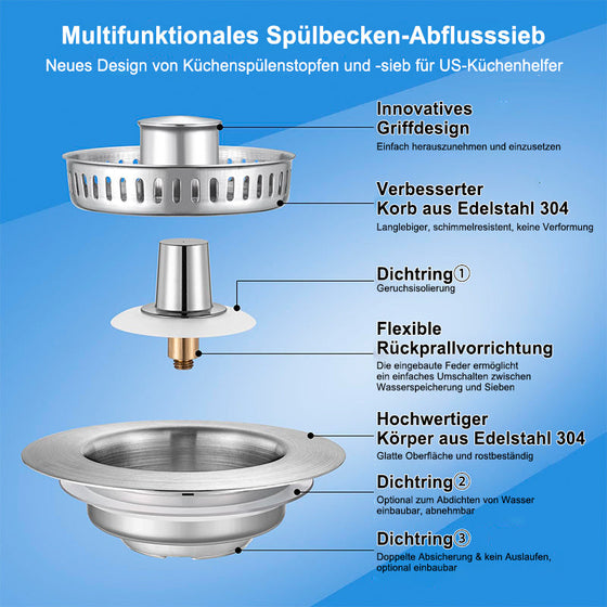 Bodenablauffilter aus Edelstahl