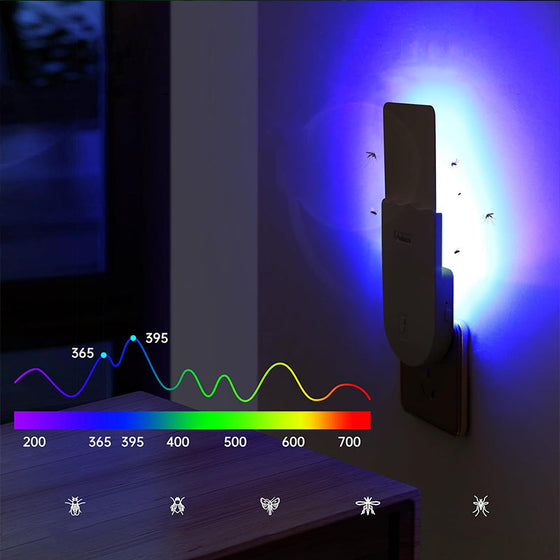 SkuInsektenfalle mit Nachtlicht