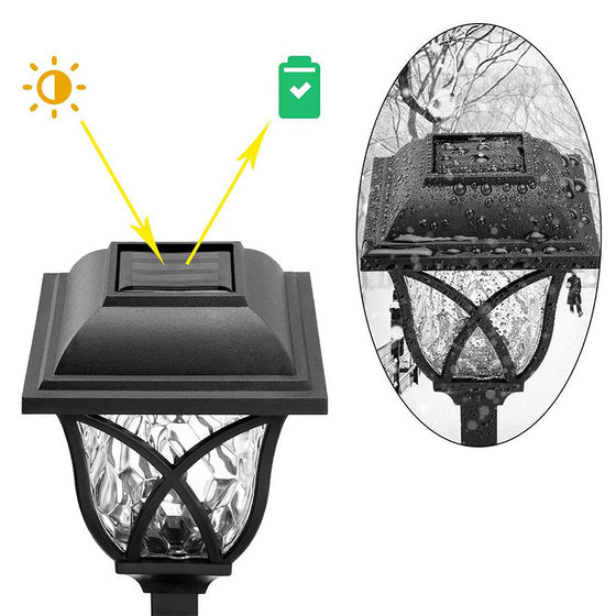 Solar-Hofgarten-Rasenlicht