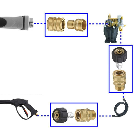 Schnellanschlussadapter für Schlauchwasserpistole