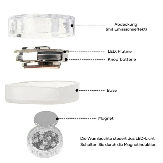 Universelles Autotür-LED-Öffnungswarnsignallicht (2 Stück)