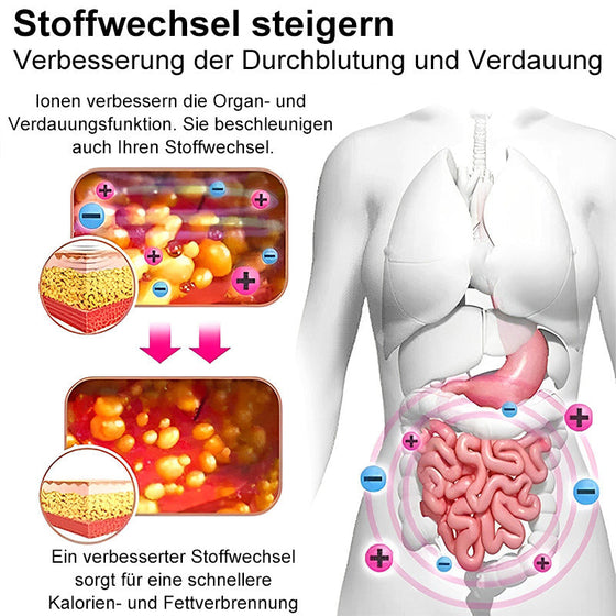 Bauchformer mit hoher Taille