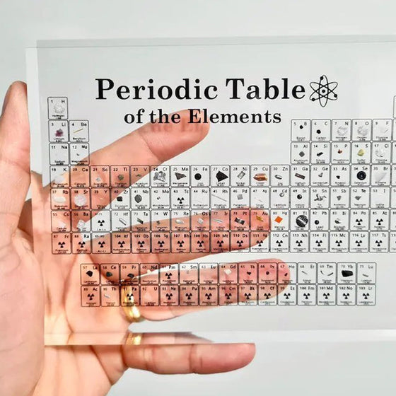 DAS PERIODENSYSTEM DER ELEMENTE