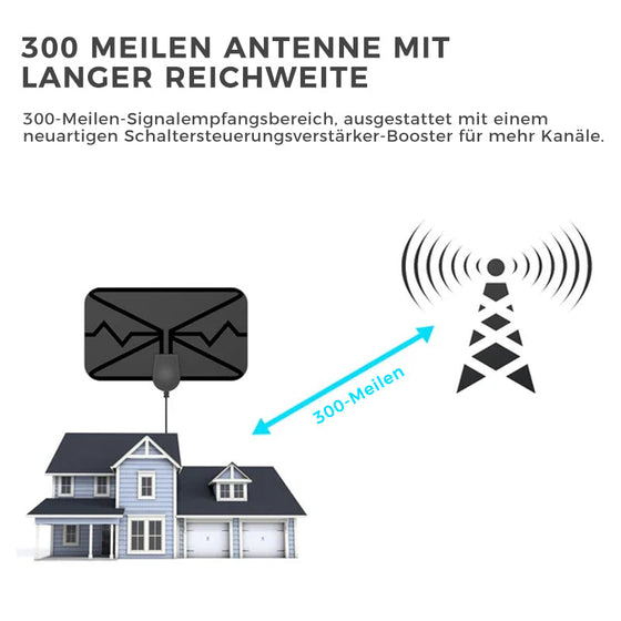 Verbesserte Digitale HDTV-Antenne 4K