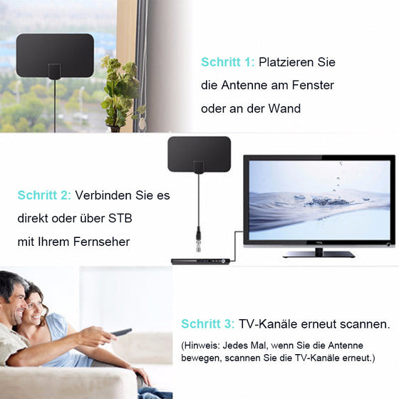 Verbesserte Digitale HDTV-Antenne 4K