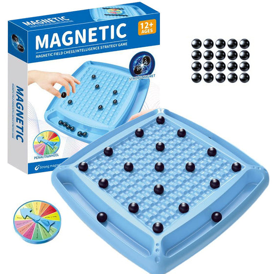 Magnetismus versus Schach