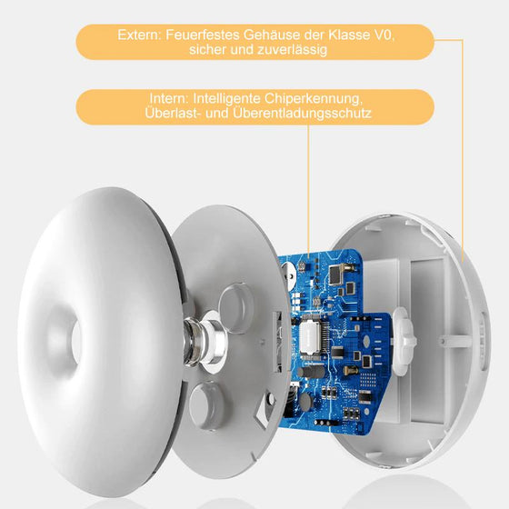 Intelligentes menschliches Induktions-LED-Nachtlicht