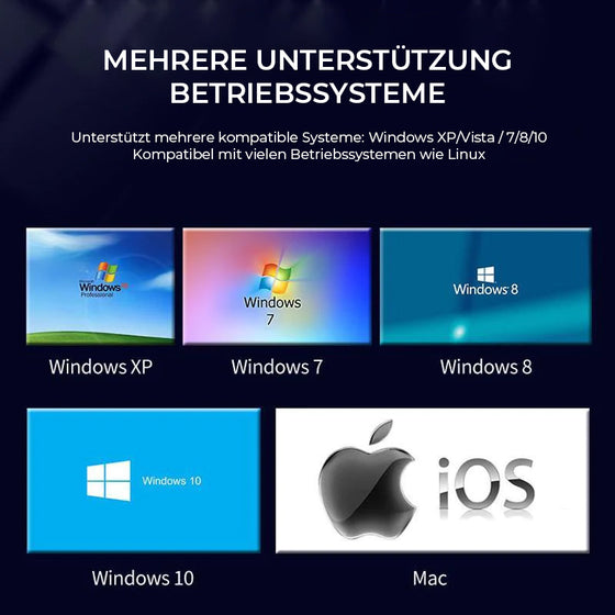 USB-Videoaufnahmekarte