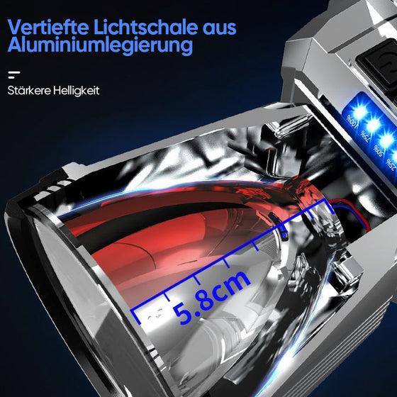 LED-Superhelles kopfmontiertes Nachtlicht