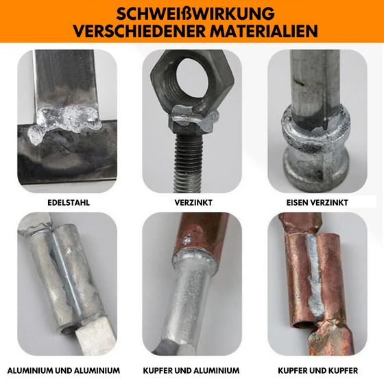 Pulverbeschichteter Aluminiumschweißdraht