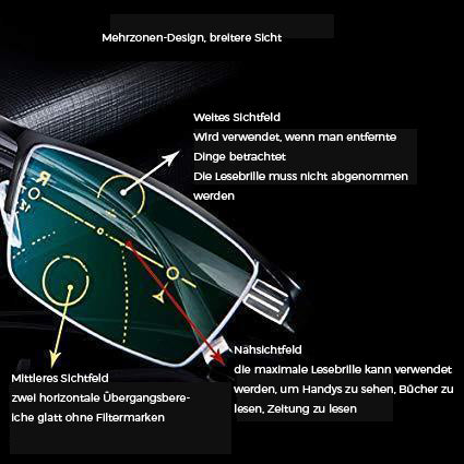 Titanium progressive Dual-Use-Lesebrille für nah und fern