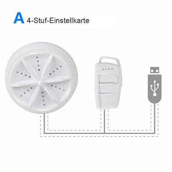 Freietaube Ultraschall-Geschirrspüler und Waschmaschine