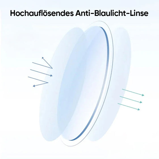 Tragbare Anti-Blaulicht-Presbyopie-Brille