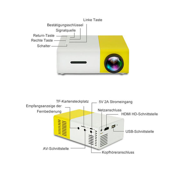 Tragbarer Dual-Purpose-Projektor