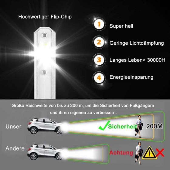 🚚Auto LED-Scheinwerfer