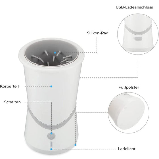 Automatischer Pfotenreiniger