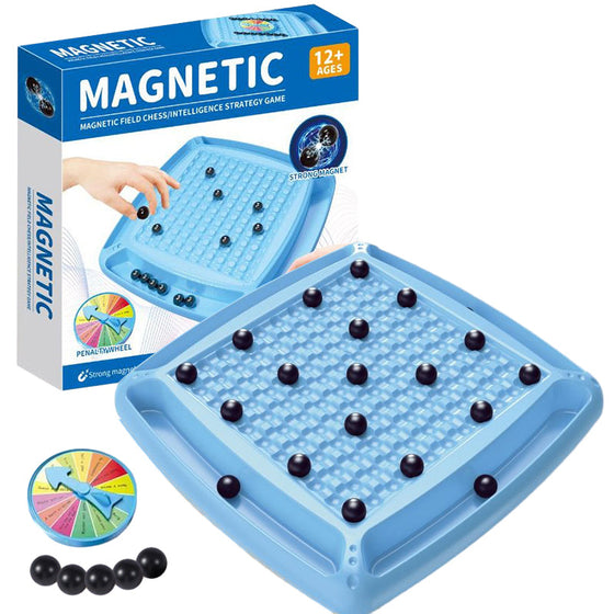 Magnetismus versus Schach